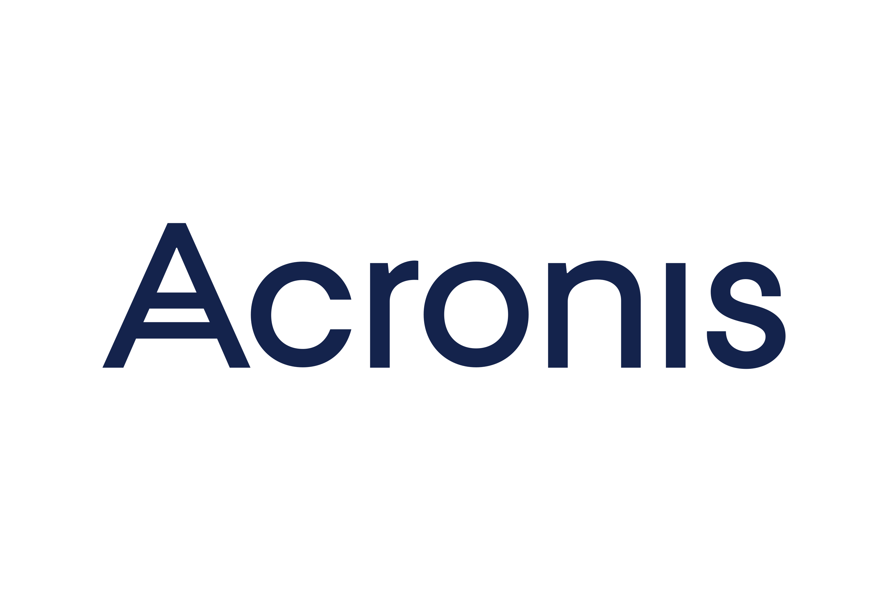 Acronis Logo